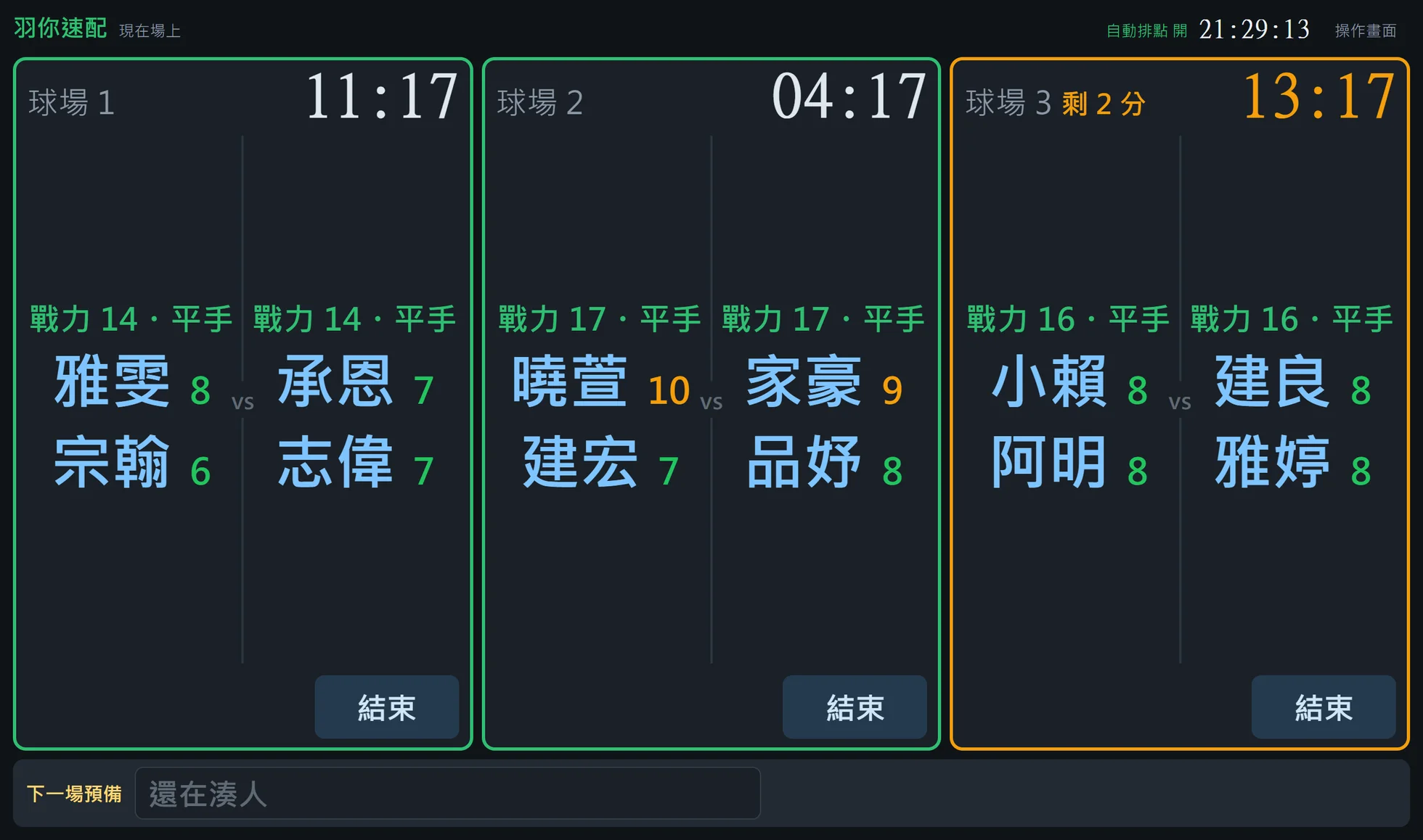 電視模式：三面球場放大顯示，每面標著計時器、雙方戰力與四個人的名字級數，底下是下一場預備