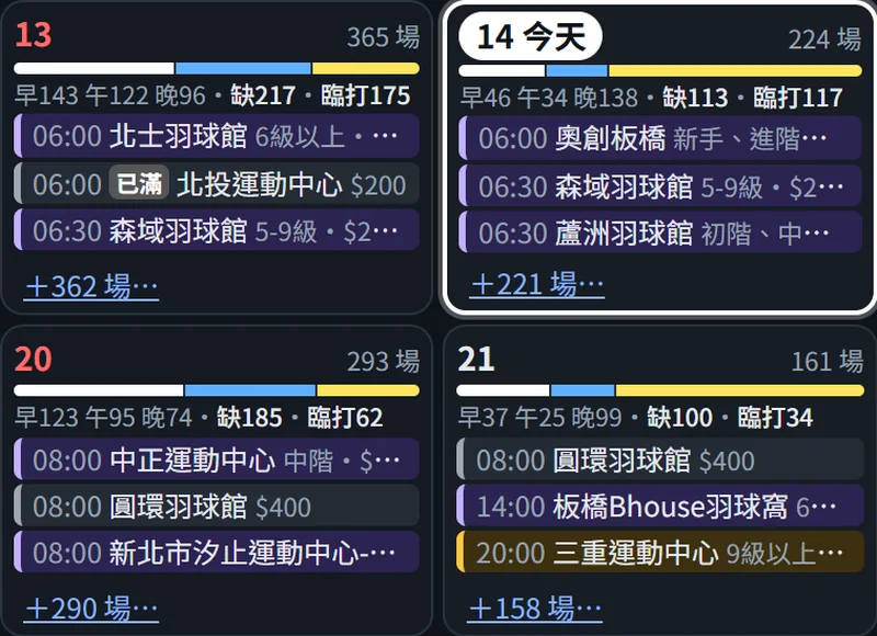 月曆上的兩天，各自標著總場次、早午晚橫條、缺額與臨打場數，下面列出當天最早的三場