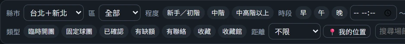 篩選列：縣市、行政區、程度、時段、星期、費用，以及類型、已確認、有缺額、收藏、距離與我的位置