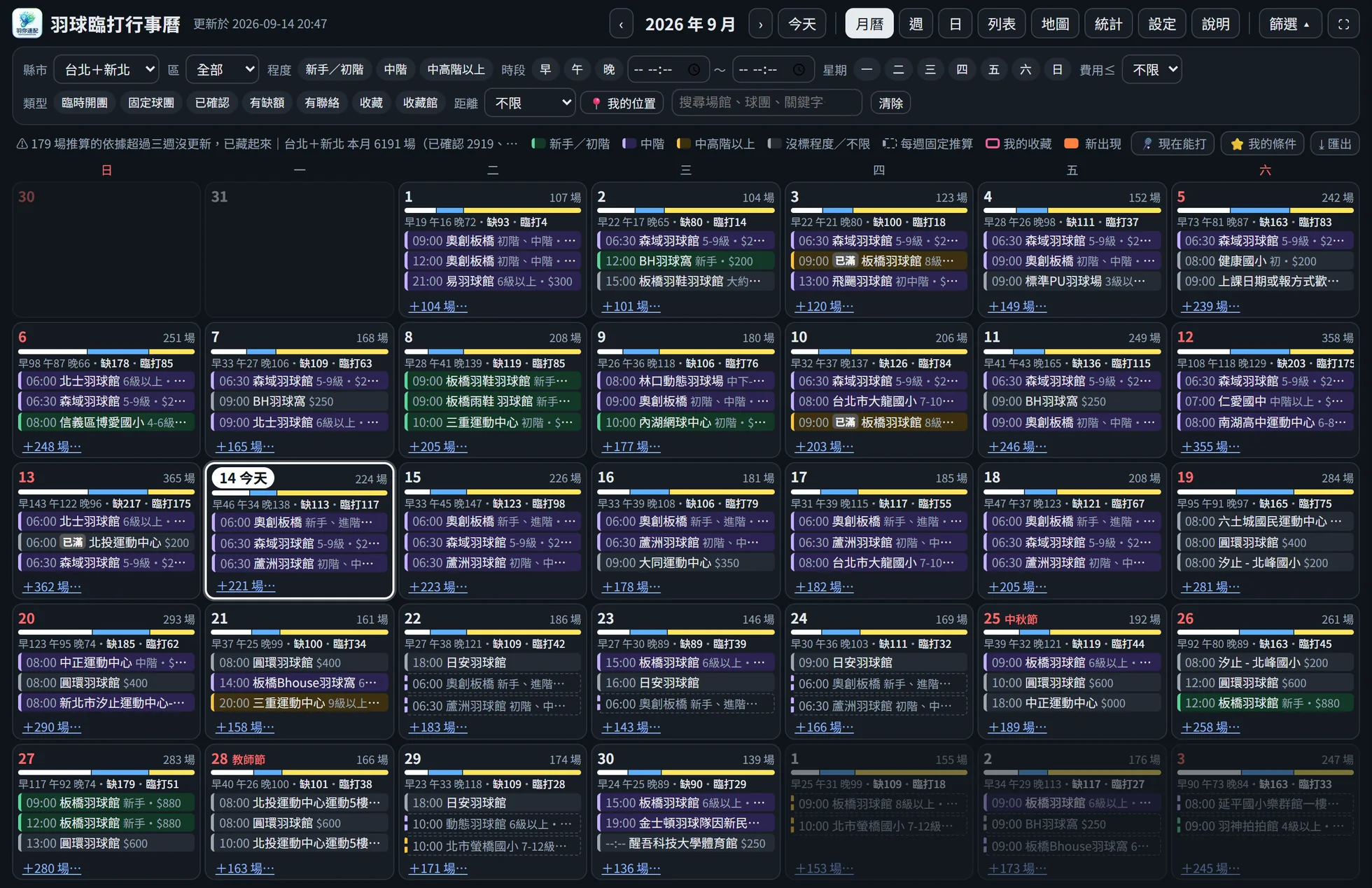 月曆檢視：整個月的格子
