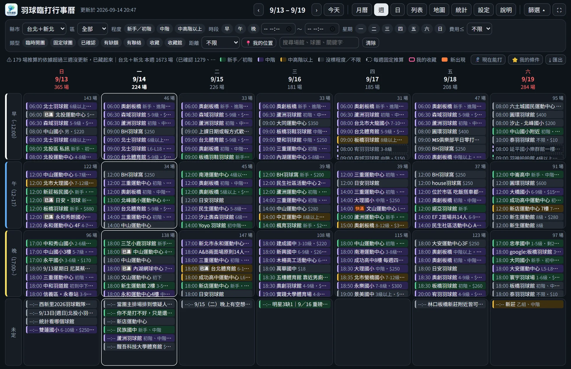 週檢視：一週七天分早中晚三列，每格列出當時段的所有場次